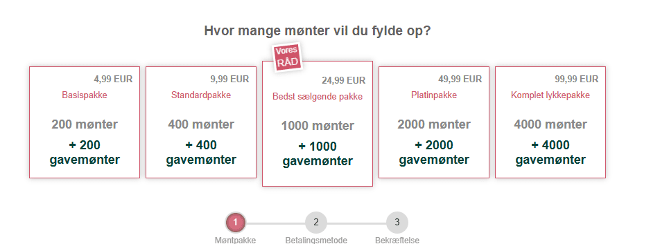 chat zone pris
