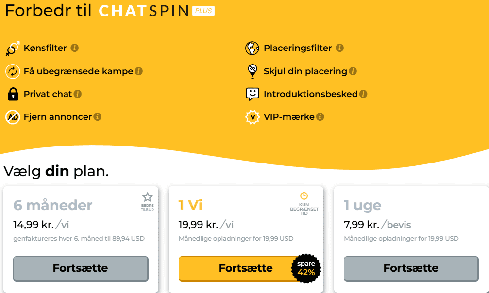 Chatspin: En digital pølsefest, hvor kærligheden dør og din bankkonto bliver blanket af Hvad koster Chatspin pris